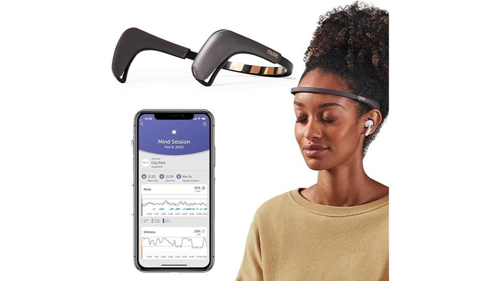 brain sensing headband
