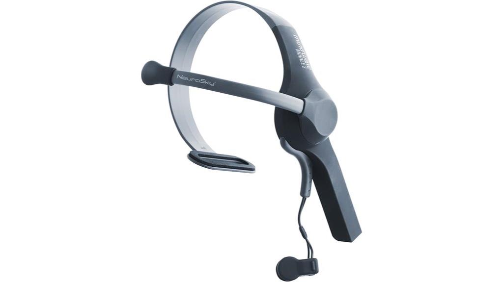 brainwave starter kit