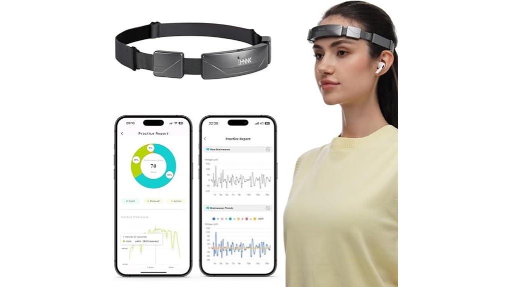 eeg meditation brainwave monitor