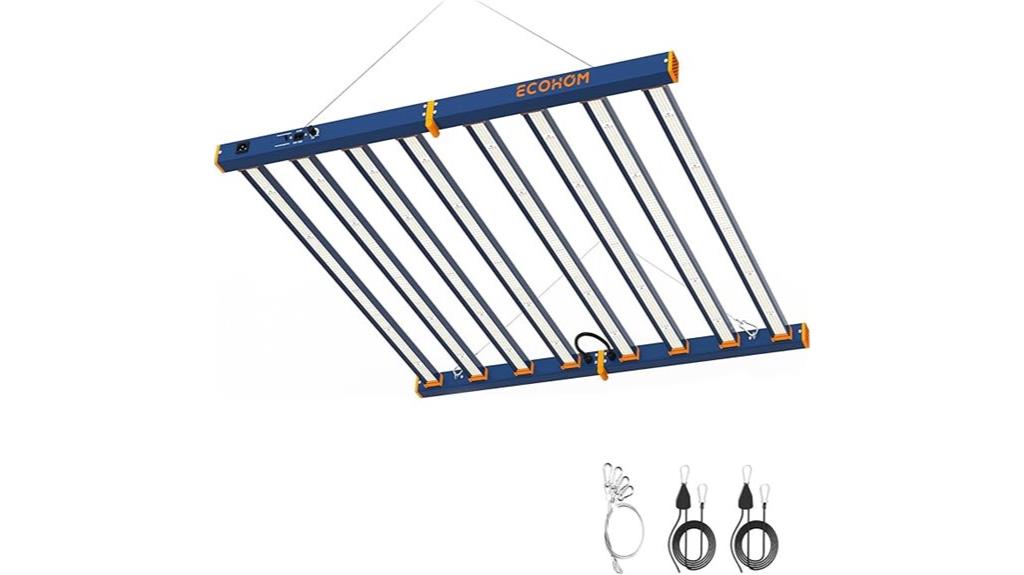 full spectrum dimmable led
