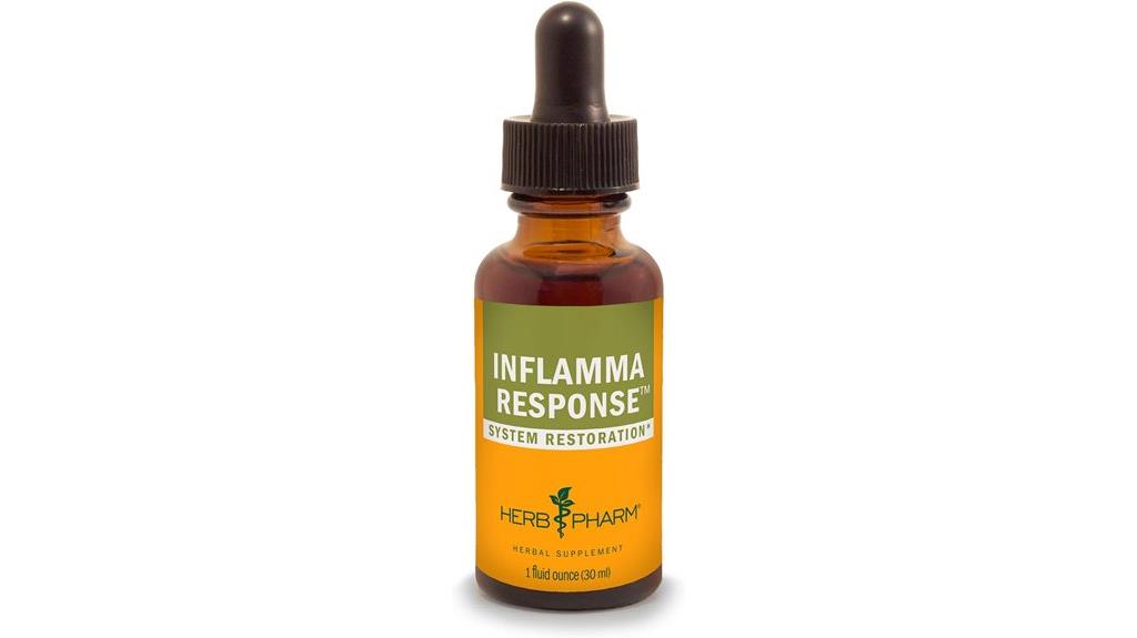 herb pharm inflammation supplement