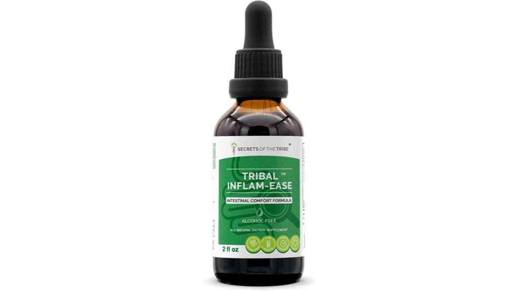 herbal tincture for inflammation
