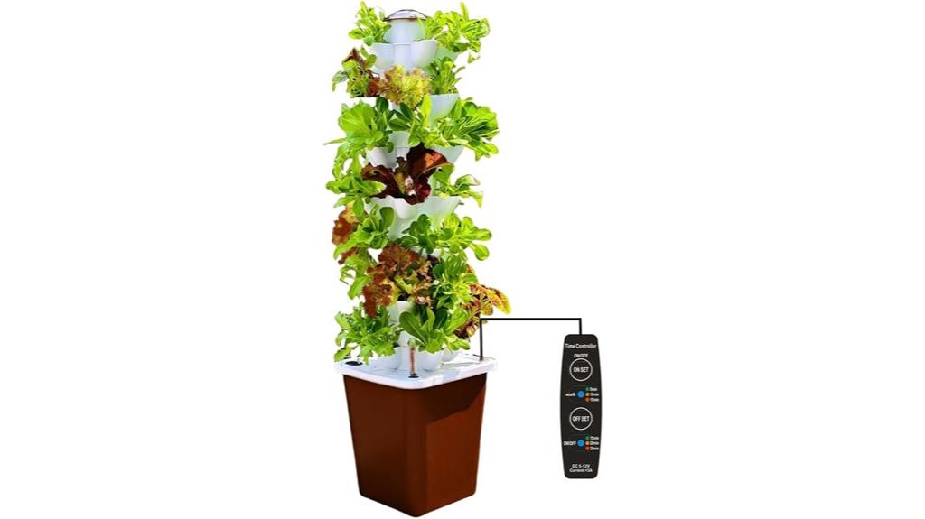 indoor hydroponic garden kit