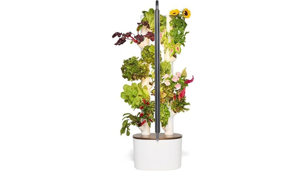 indoor hydroponic gardening system