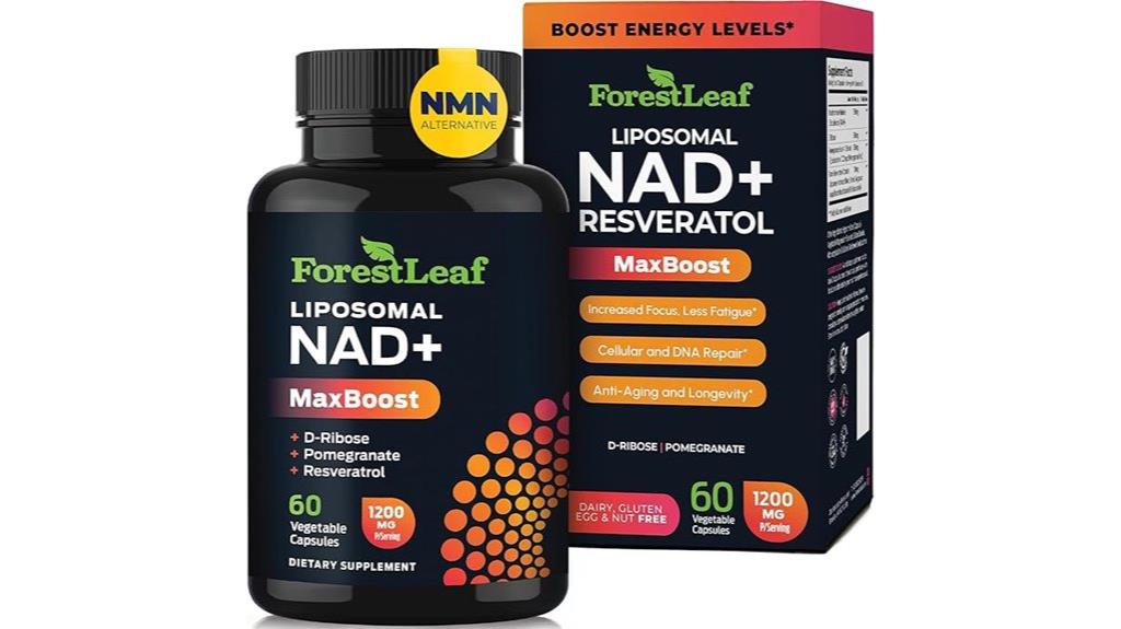 liposomal nad resveratrol capsules