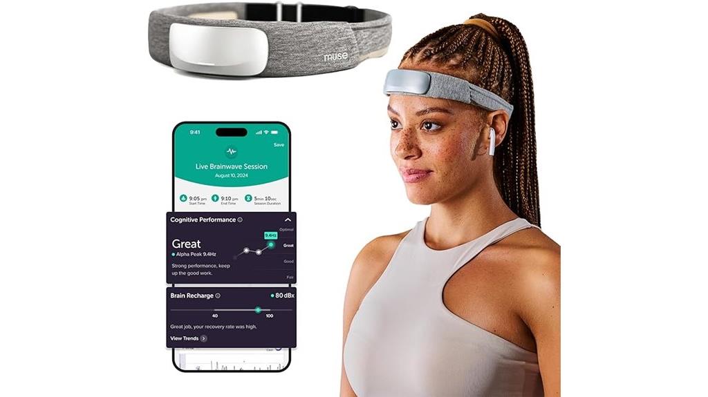 meditation brain sensing headband