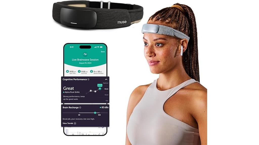 meditation neurofeedback brainband