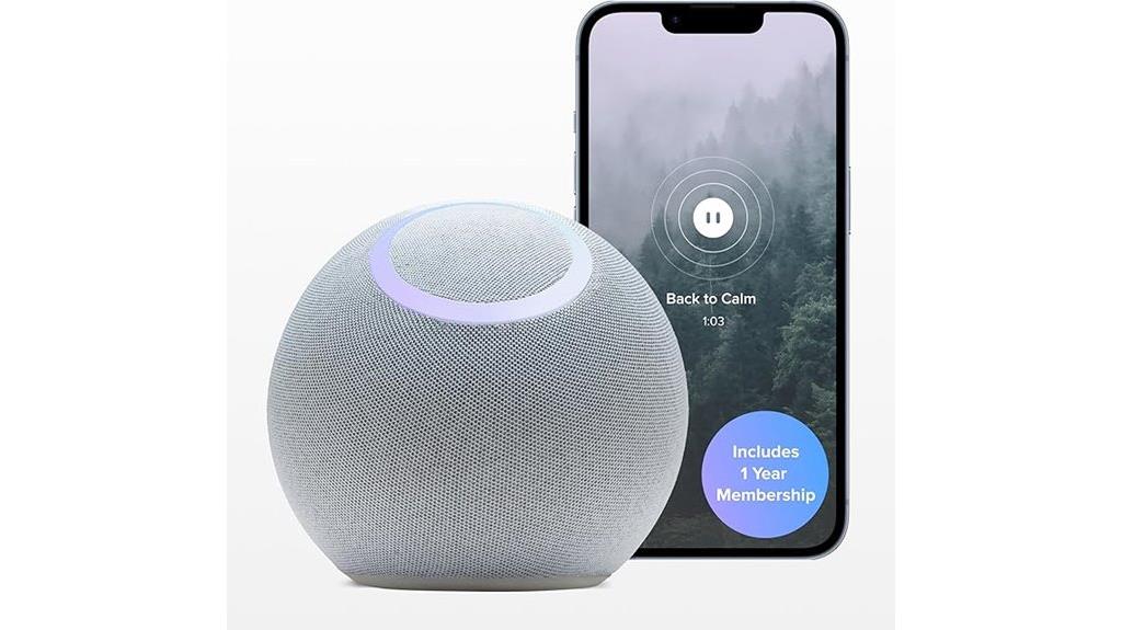 meditation stress monitoring device