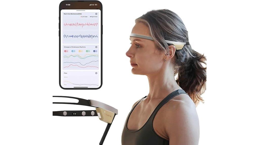 neurofeedback brainwave tracking