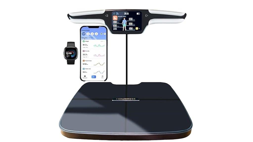 smart body fat scale