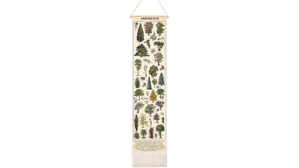 vintage plant wall decor