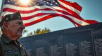 veterans day tribute quotes